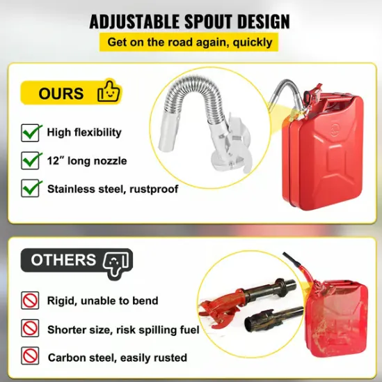 Hot SaleStainless Steel Car Fuel Pipe